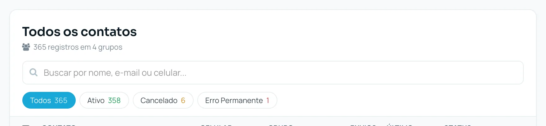 Filtros de status na tela Contatos